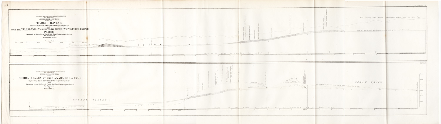 Geological Section of the
ALONG THE TEJON RAVINE

Geological Section of the
SIERRA NEVADA AT THE CANADA DE LAS UVAS 